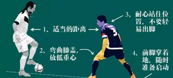 足球规则人员_足球规则全解_11人场足球规则