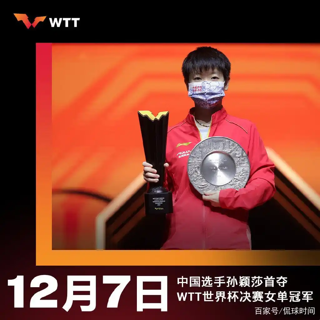 去年足球杯世界冠军_2021年世界足球杯冠军_2021足球世界杯赛冠军