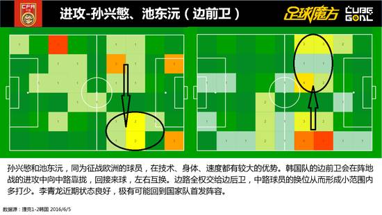 足球魔方历史战绩没有了_足球魔方吧_魔方足球比分