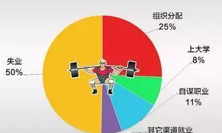 个子高的举重运动员_举重冠军个子_举重冠军身高