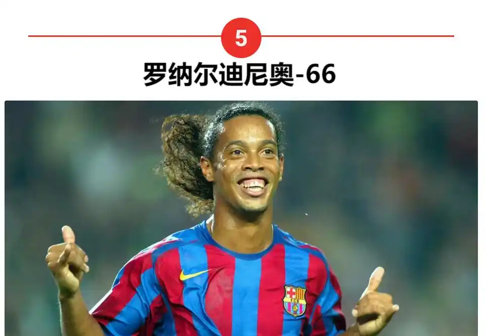 世界足球史上十大进球_足球世界杯历史上进球最多的球星_足坛历史进球数排名