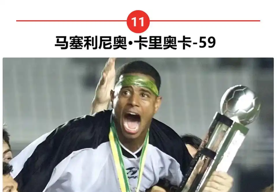 足球世界杯历史上进球最多的球星_足坛历史进球数排名_世界足球史上十大进球