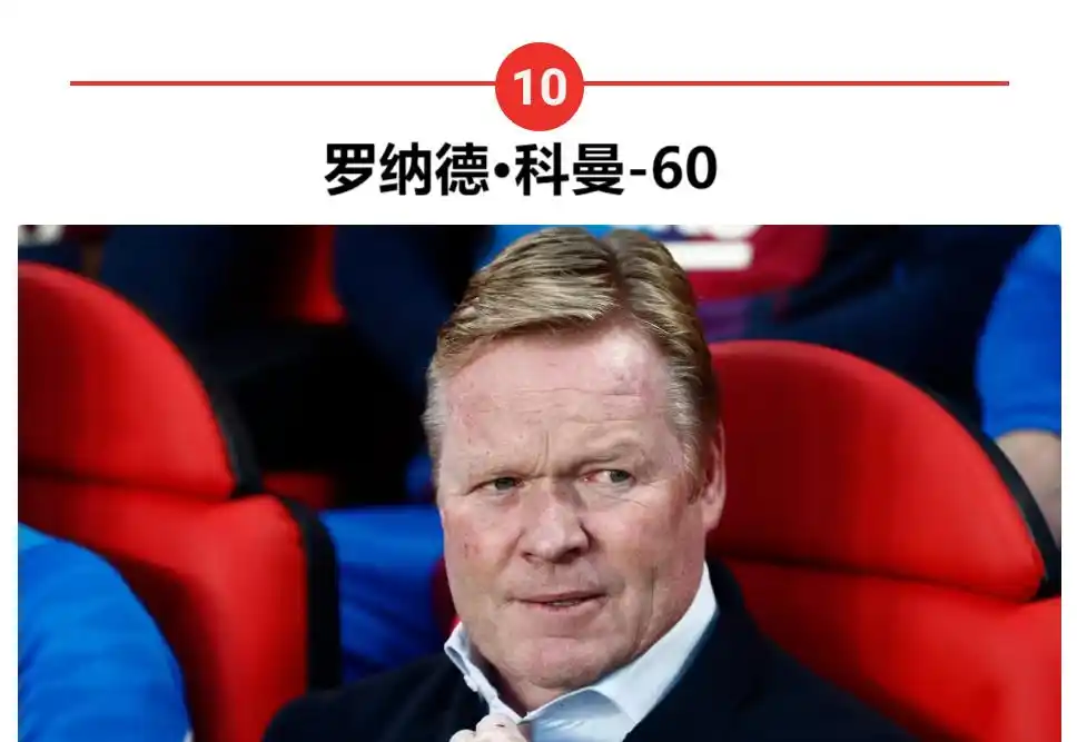 足坛历史进球数排名_世界足球史上十大进球_足球世界杯历史上进球最多的球星