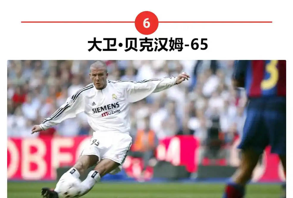 足坛历史进球数排名_足球世界杯历史上进球最多的球星_世界足球史上十大进球