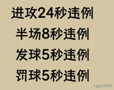篮球跑位是什么意思_大学生篮球赛跑位规则是什么_篮球跑位的原则是